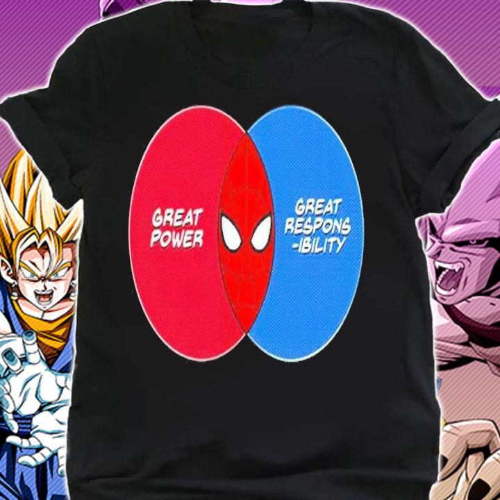 Spider-Man Great Power Great Responsibility Shirt shirt