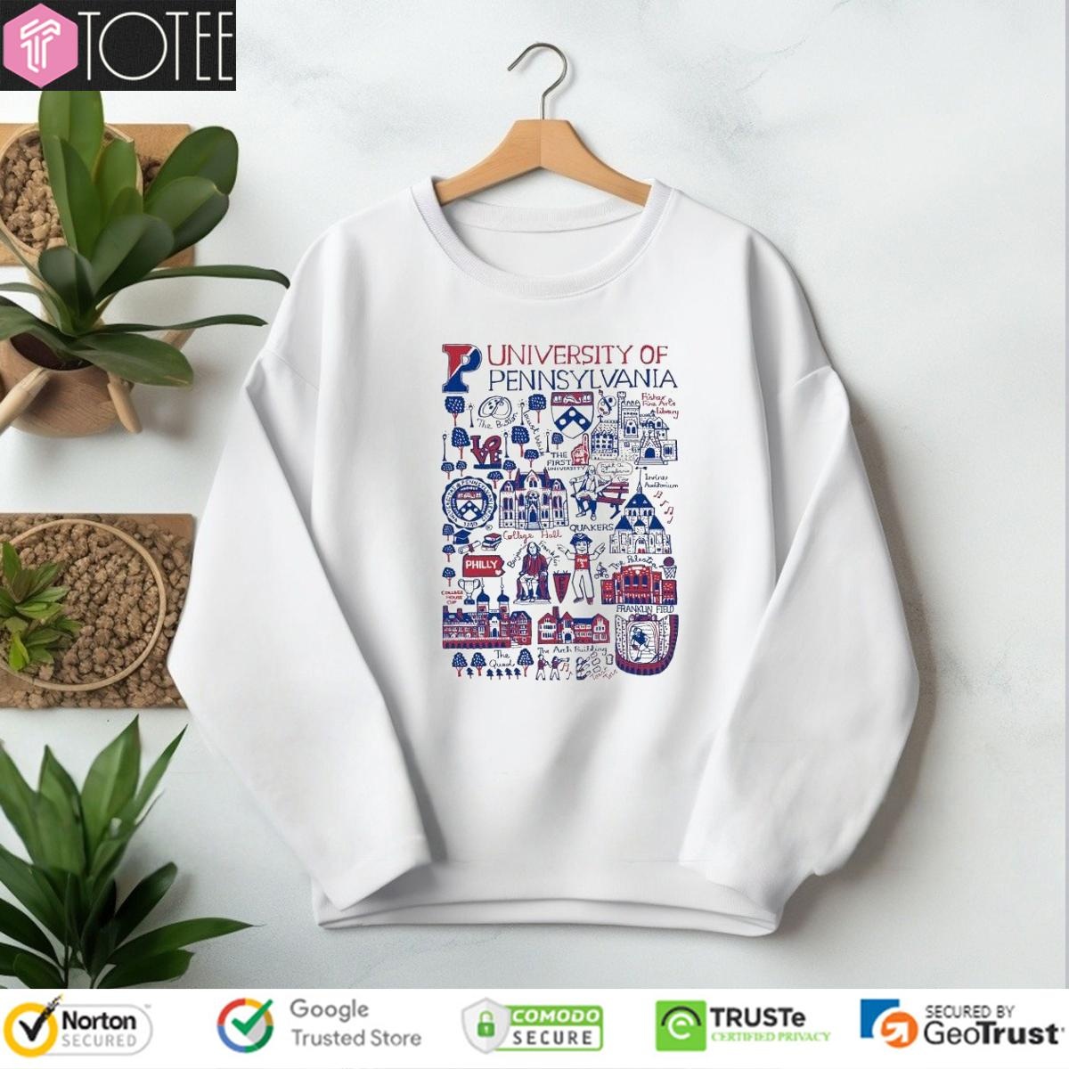 Sweatshirt Sweatshirt