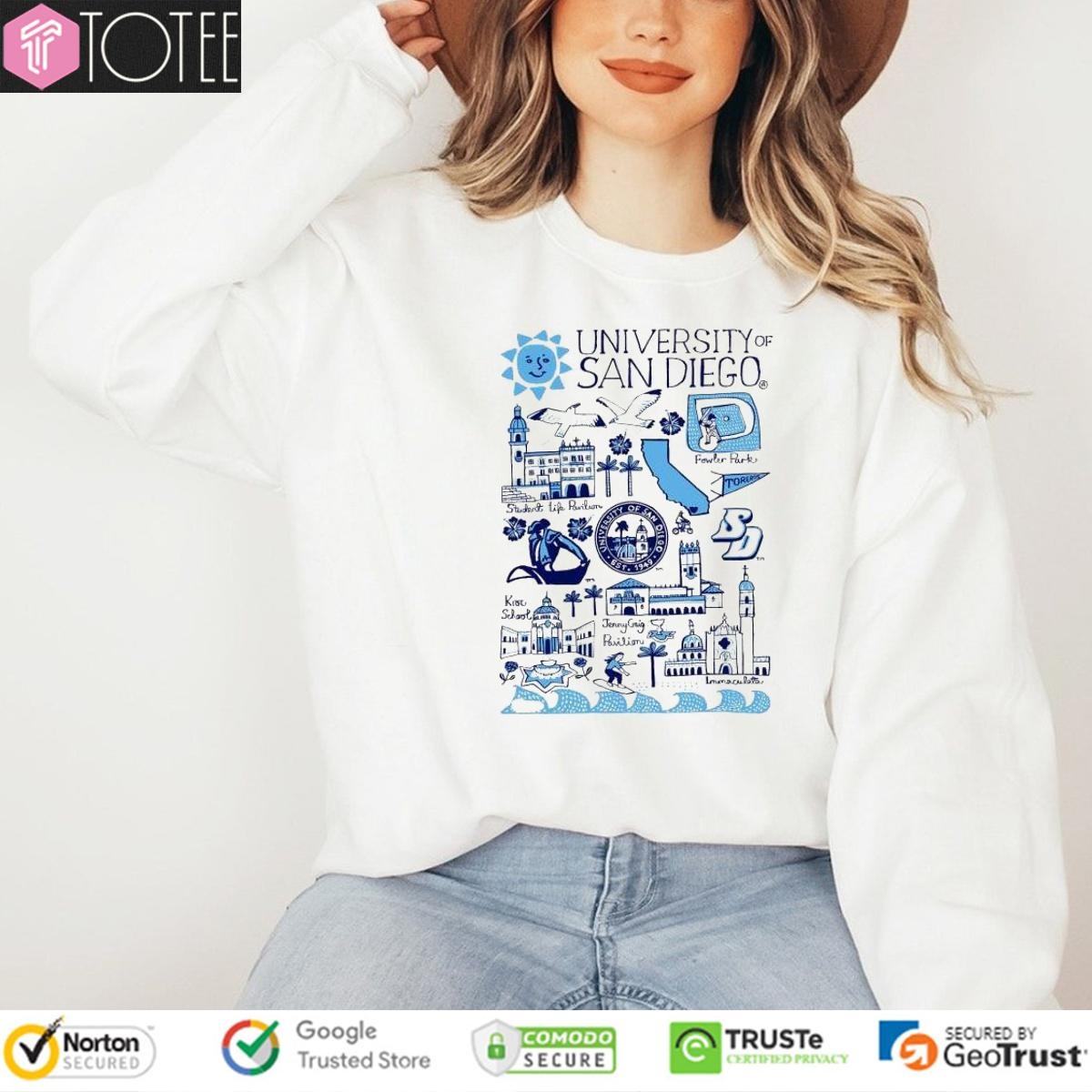 Sweatshirt Sweatshirt