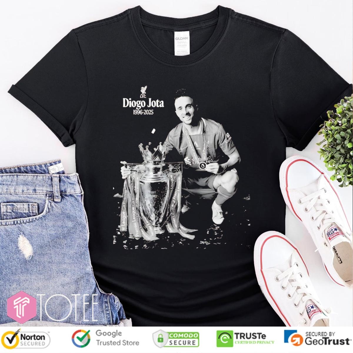 Shirt Shirt